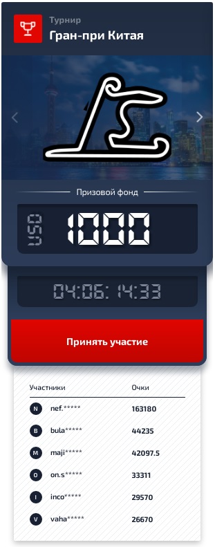 Турнир. Гран-При Китая Турнир